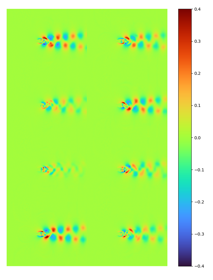 original transposed AE modes